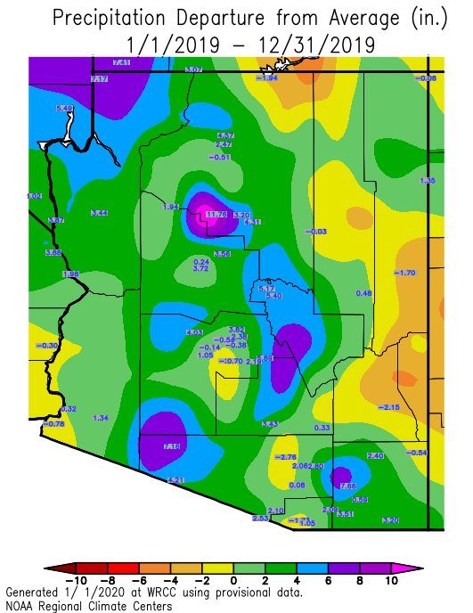 Phoenix Yuma 2019 Climate Year in Review